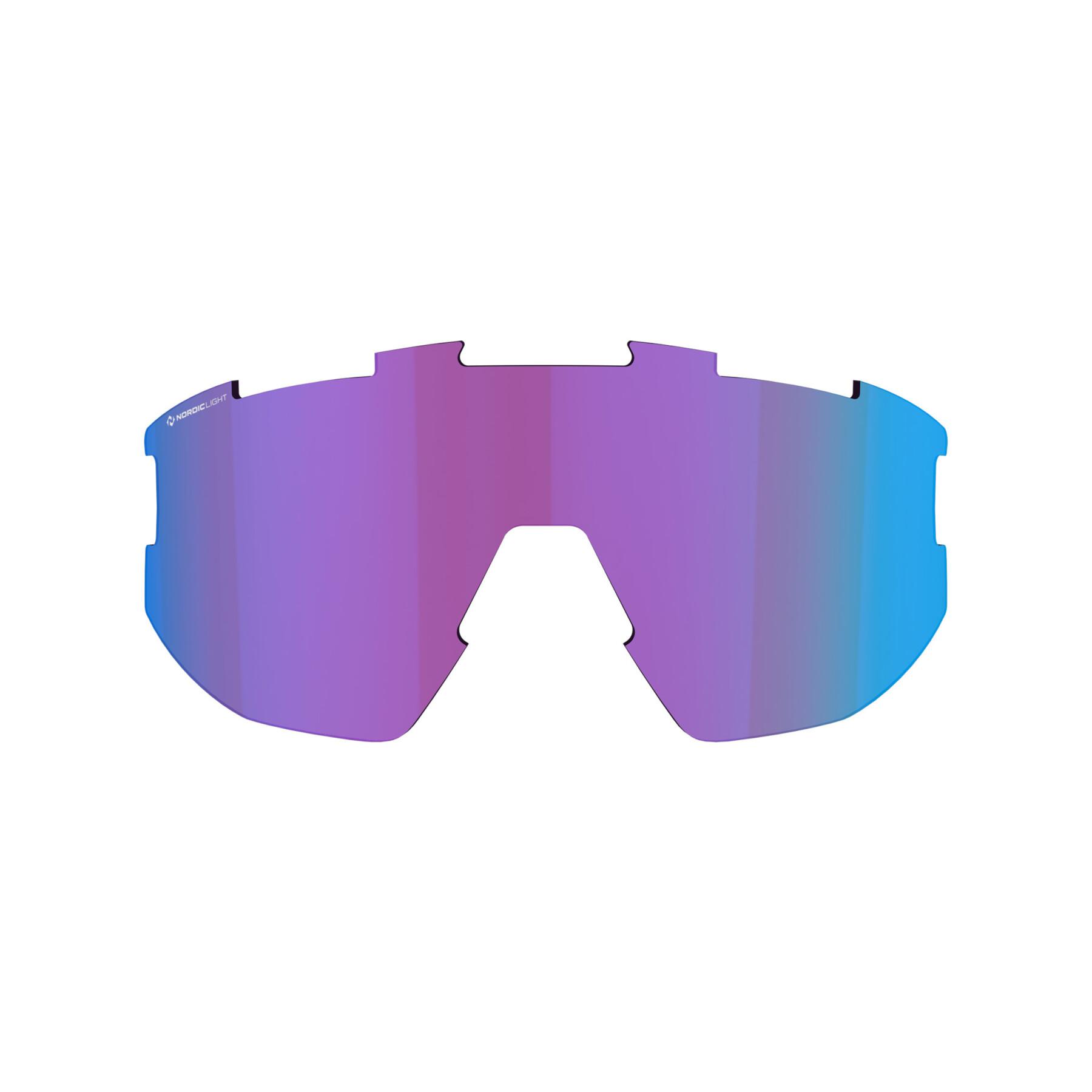 Reservlinser för glasögon Bliz Vision nano optic