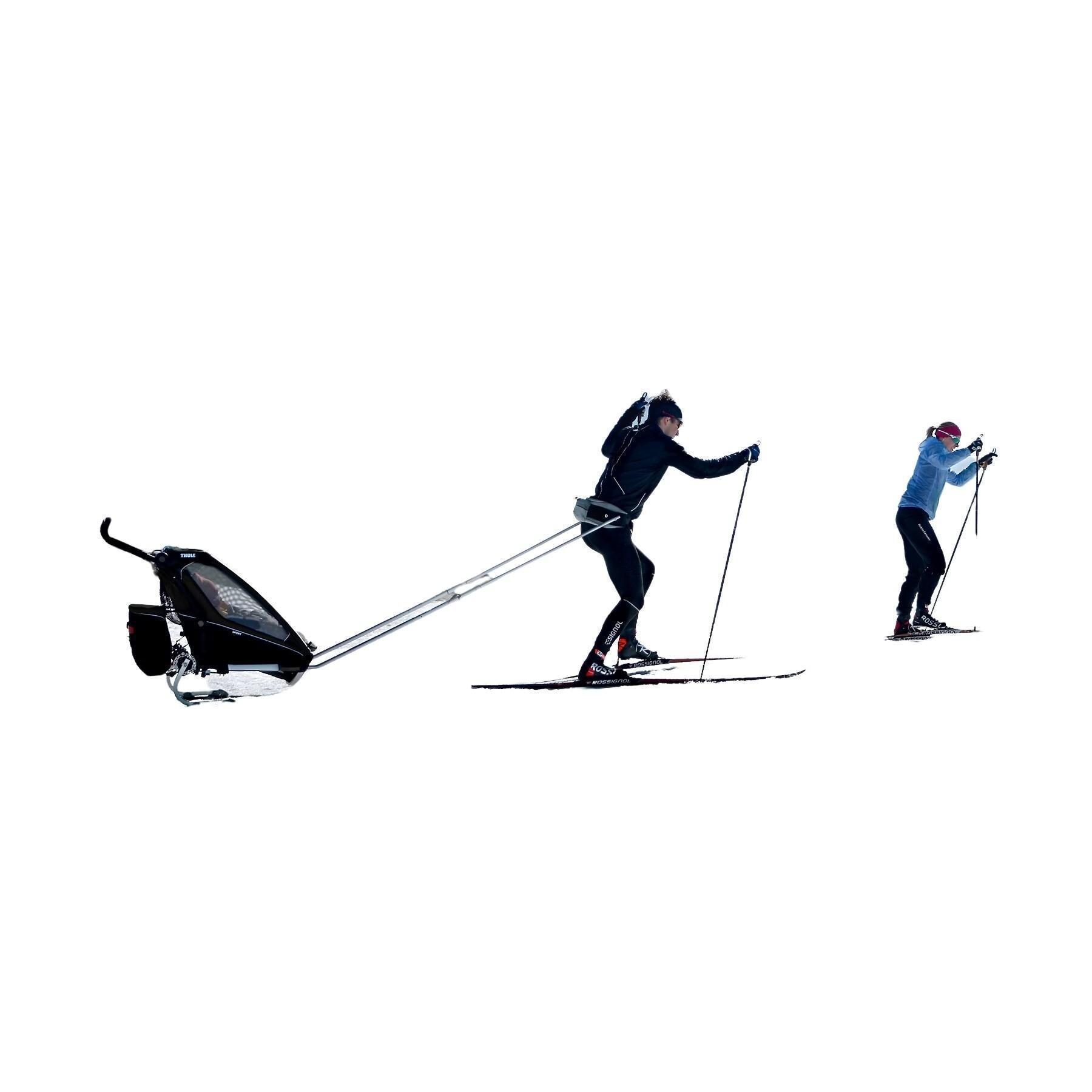 Vagn Thule Ski Kit